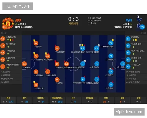 滕哈赫球队战术体系与打法解析